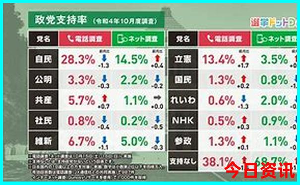 云台山夏季旅游凉快吗